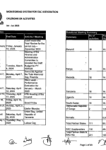 calendarPNG EAC Calendar of Activities: January - June 2025